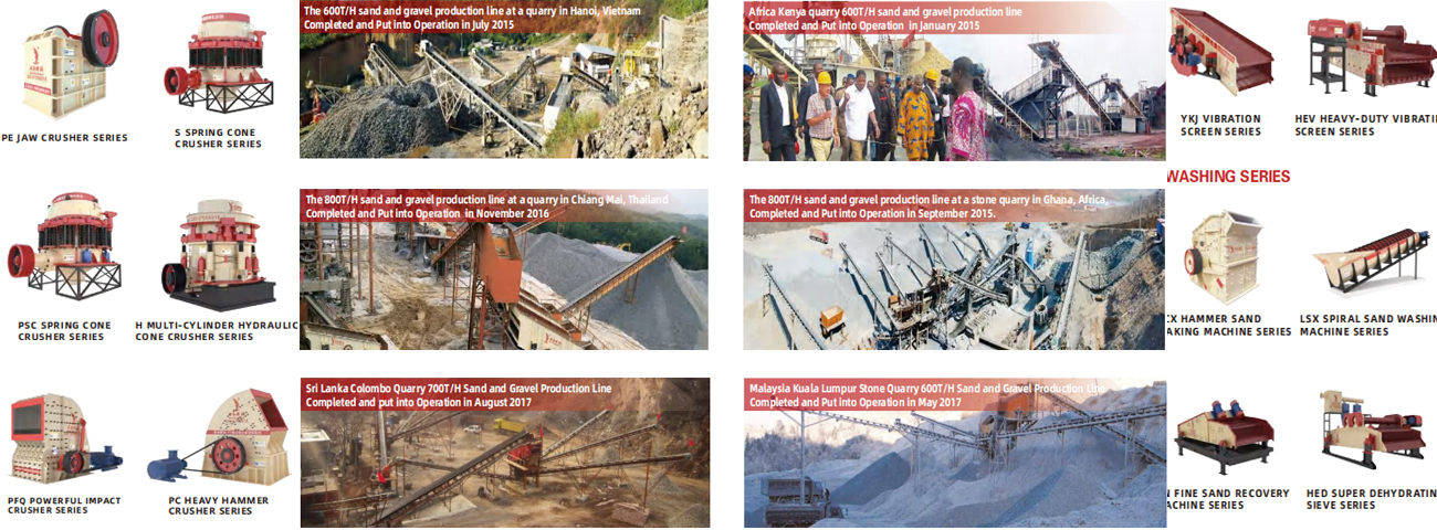 Leading Mining & Aggregate Equipment Manufacturer